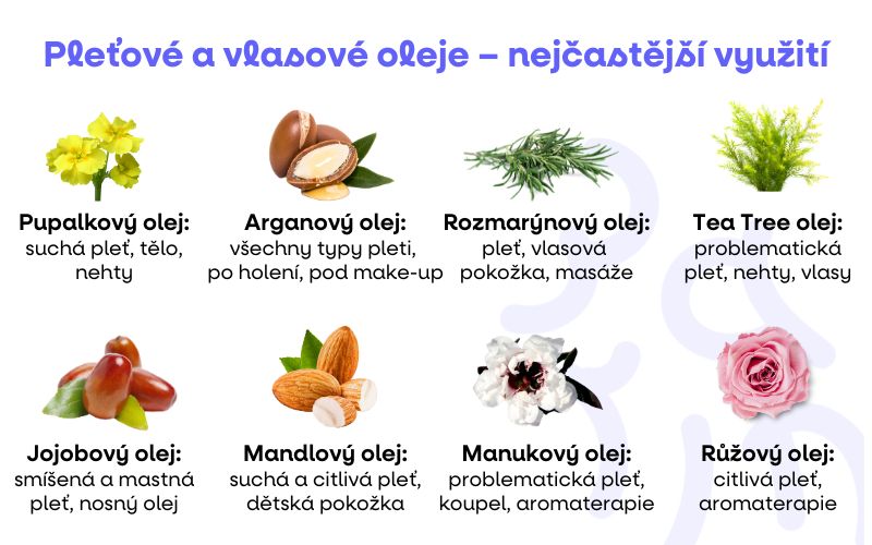 Síla pleťových oleju  přírodní cesta ke kráse